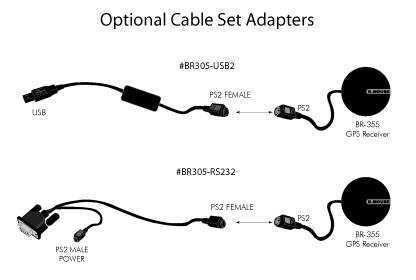 /media/uploads/snavare3/br355_optional_cable_sets.jpg