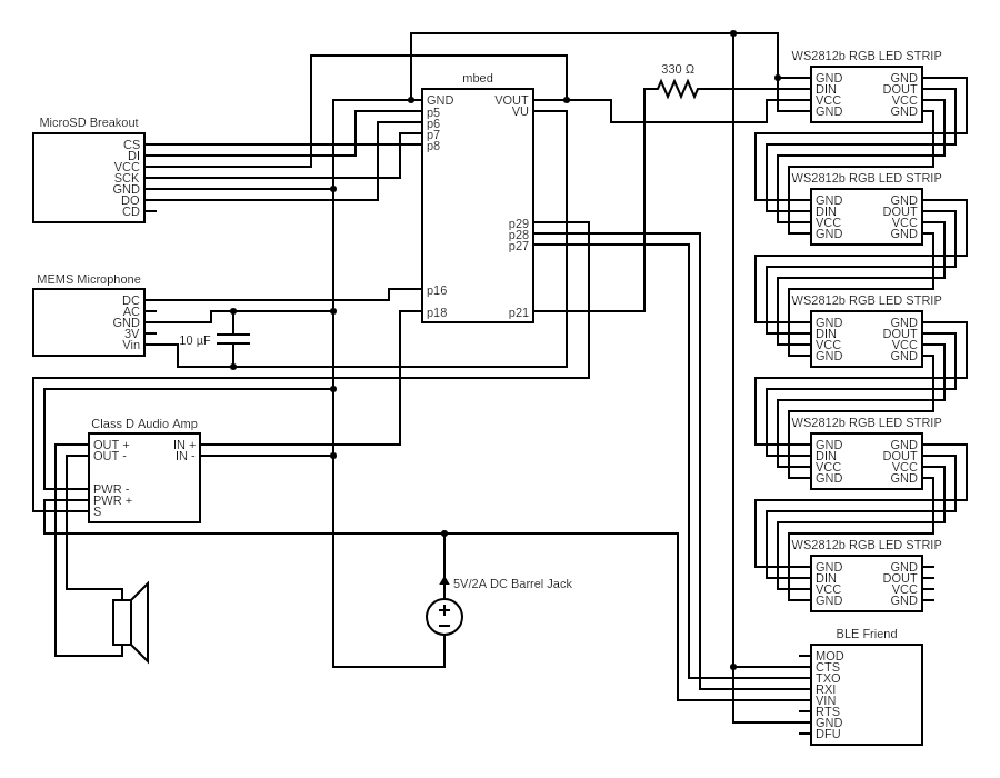 https://os.mbed.com/media/uploads/spatel465/circuit-3-.png