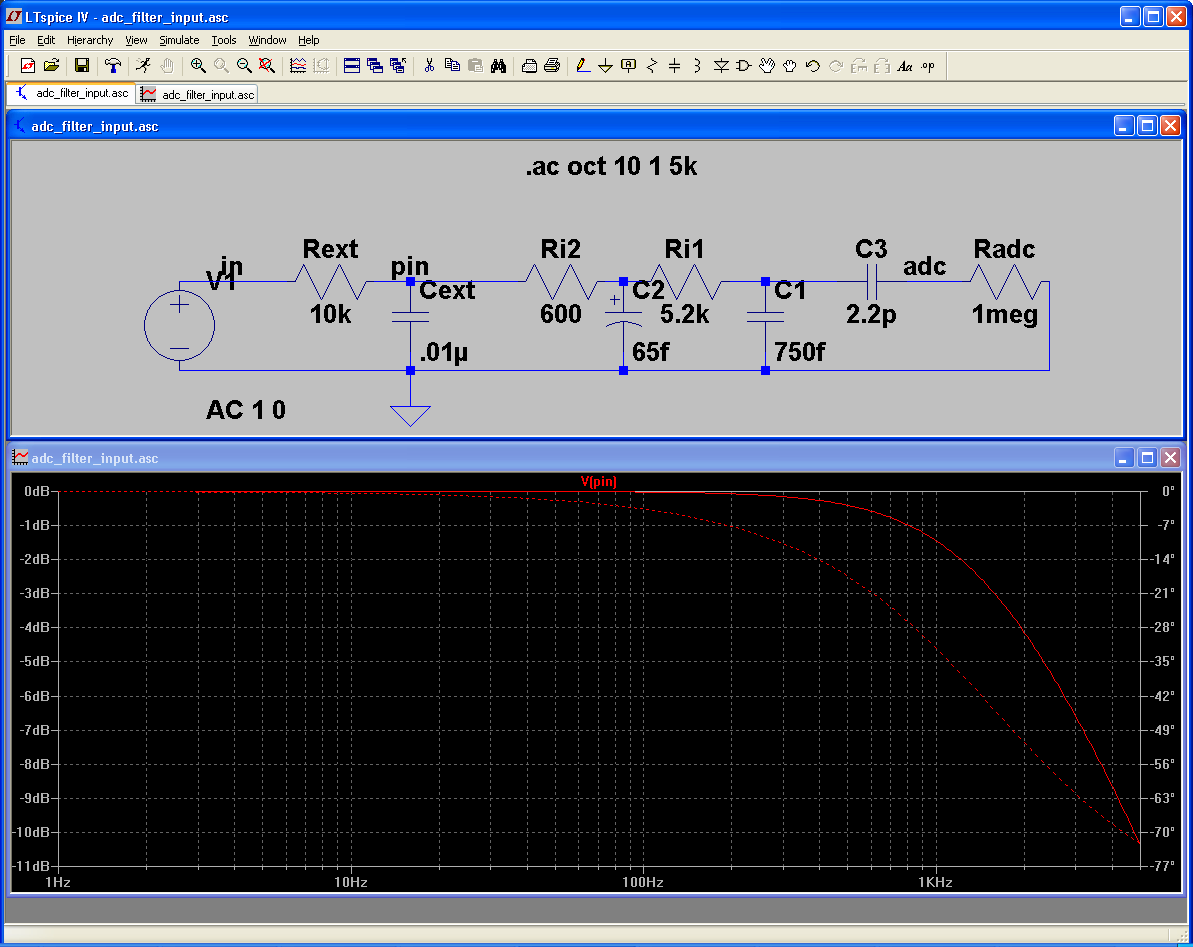 Spice simulation software download