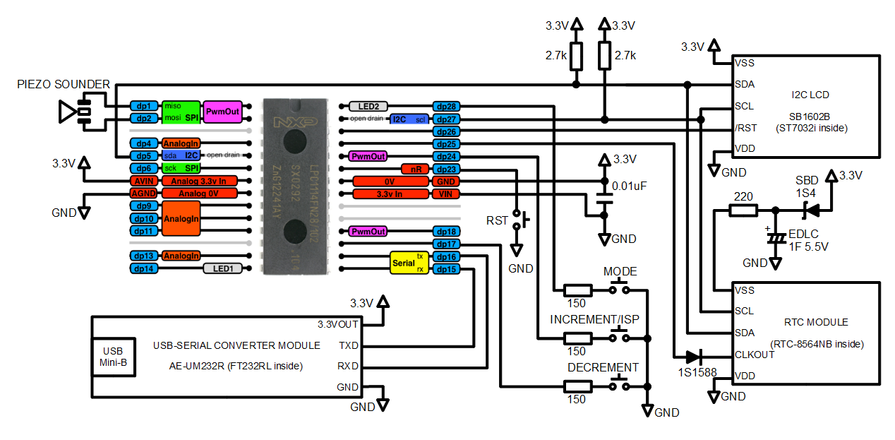 /media/uploads/togayan/lcdclock_circuit_rev3.png