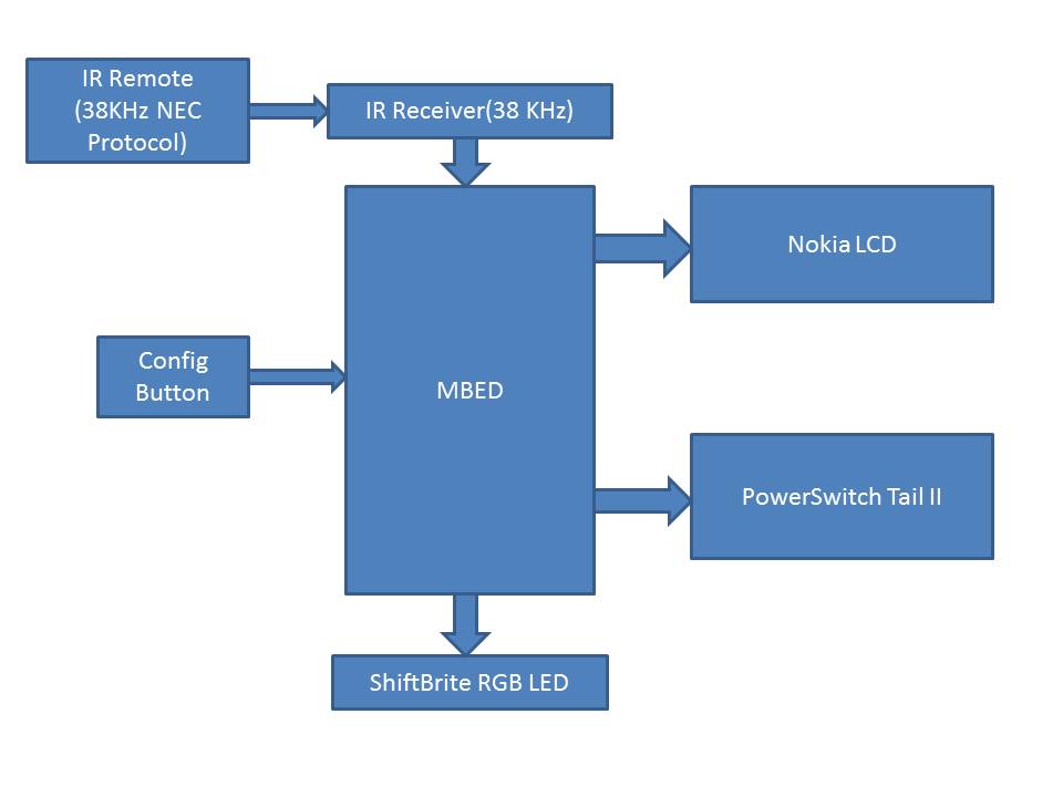 /media/uploads/vin_jm/schematic.jpg