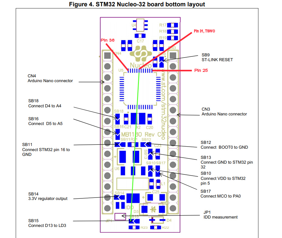 stm32 nucleo board schematic