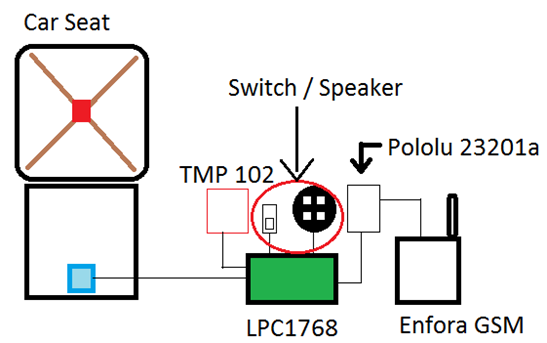 /media/uploads/yotammos/block_diagram.png